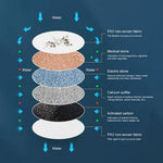 (৩ পিস)360 Degree Rotatable 6 Layers Water purifier magnetic filter tap