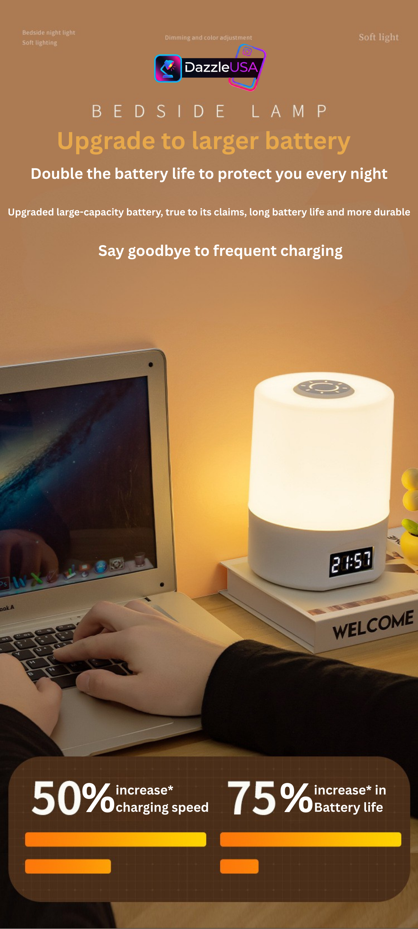 Nightlight Bedroom Sleep Lamp – USB Rechargeable LED Table Lamp with Clock & Touch Control | DazzleUSA